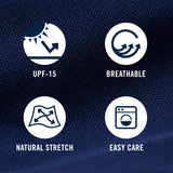 ADVANTAGE PERFORMANCE SHORT SLEEVE POLO - PLACID BLUE
