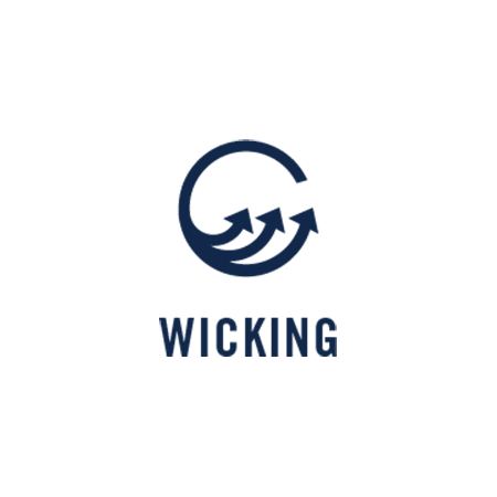 wicking